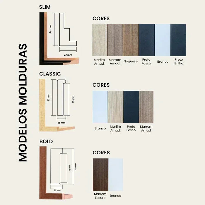 Modelos de molduras para serem utilizadas nas telas.