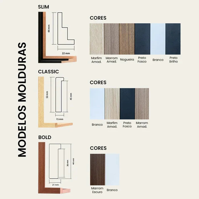 Modelos molduras e cores para as pinturas e tela